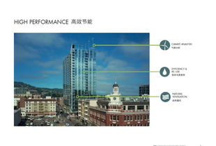 德陽房地產(chǎn)大型樓盤項目產(chǎn)品品質(zhì)討論邀請