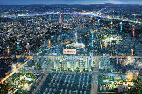 成都榮景壹號(hào)樓盤詳情