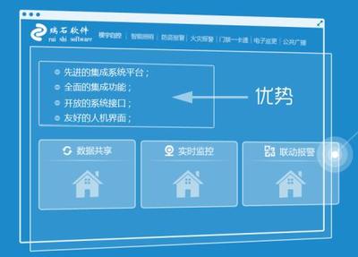 成都瑞石軟件 四川省重點軟件企業(yè)引領房地產(chǎn)行業(yè)數(shù)字化轉型